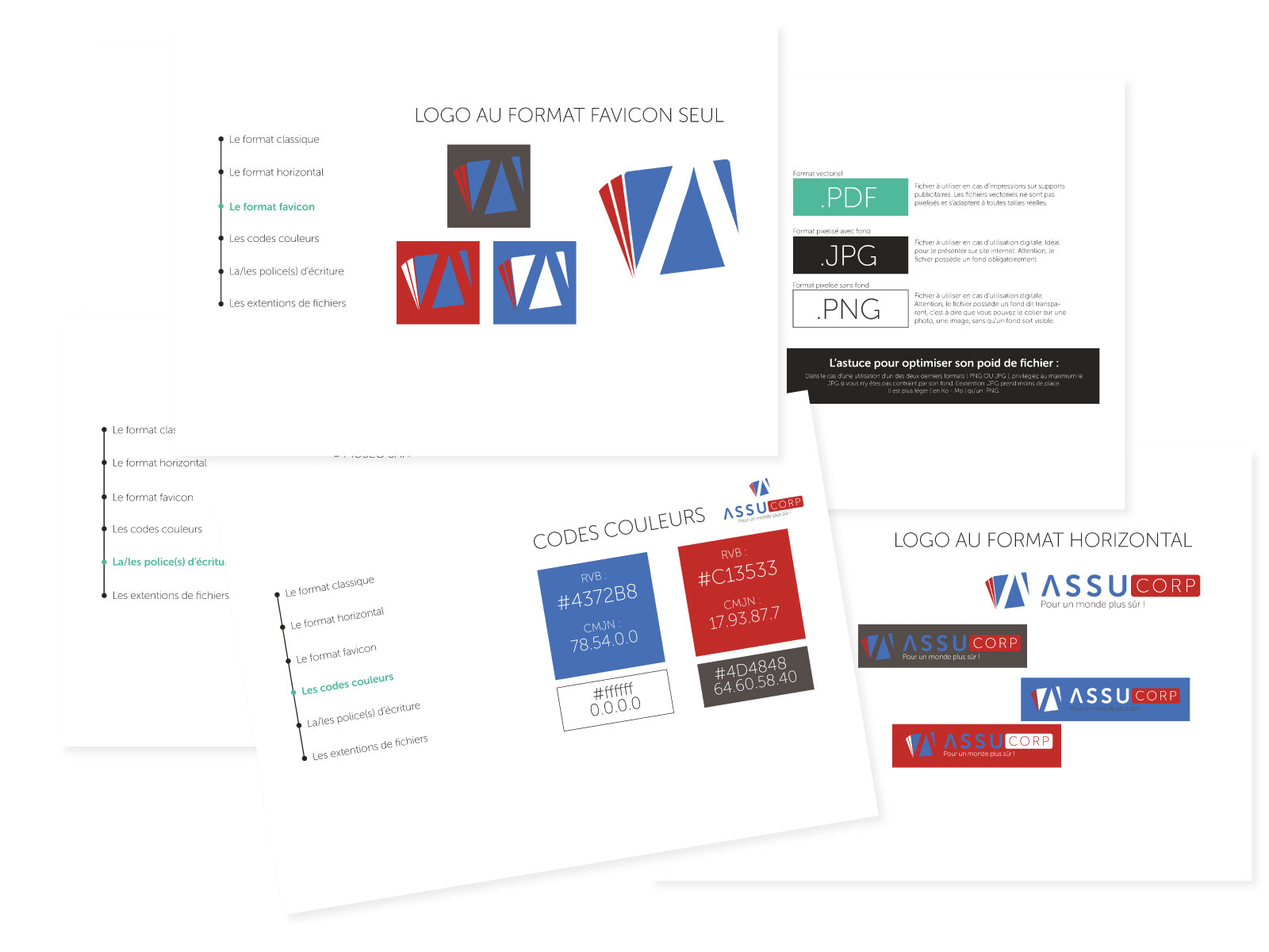 Charte Graphique Conception 100 Personnalis e